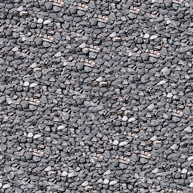 Gravel texture