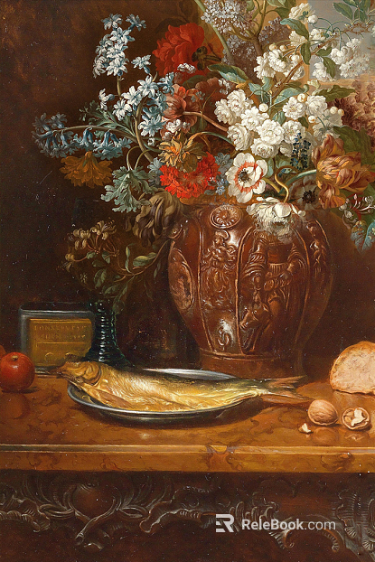 Plant painting texture