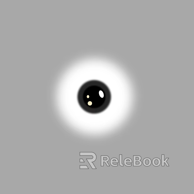 Eyes texture