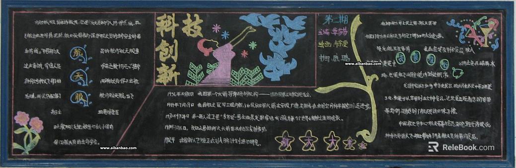 blackboard painting texture