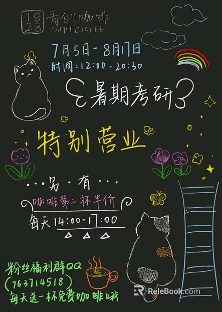 blackboard painting texture