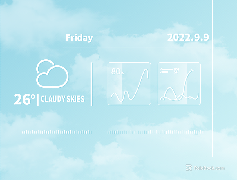 Screen material texture