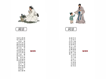 Chinese Four Diagnosis Illustration texture (ID:ffaeh901296)