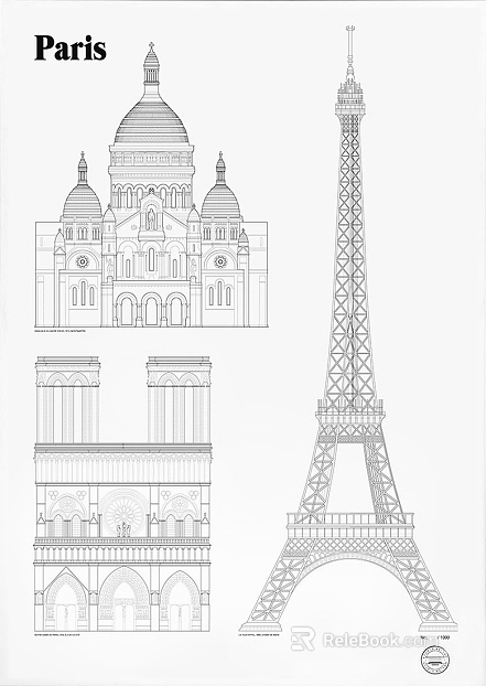 architectural painting texture