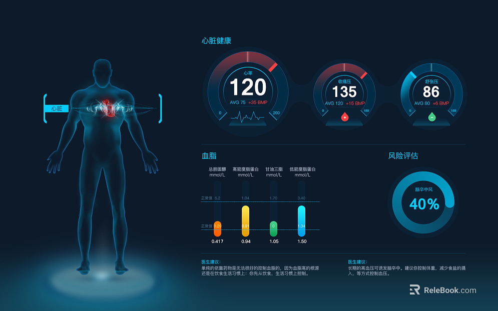 Screen material texture