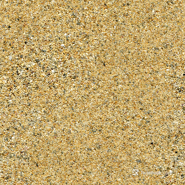 Gravel texture