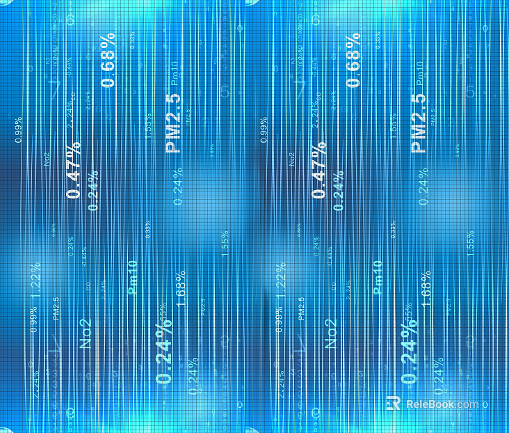 Screen material texture