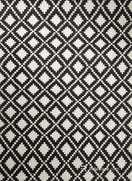 Plaid texture