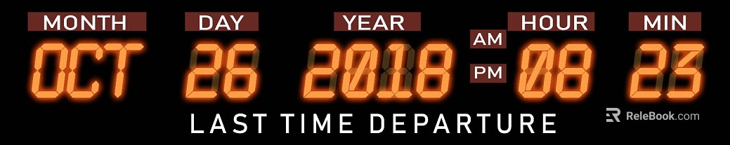 Screen material texture