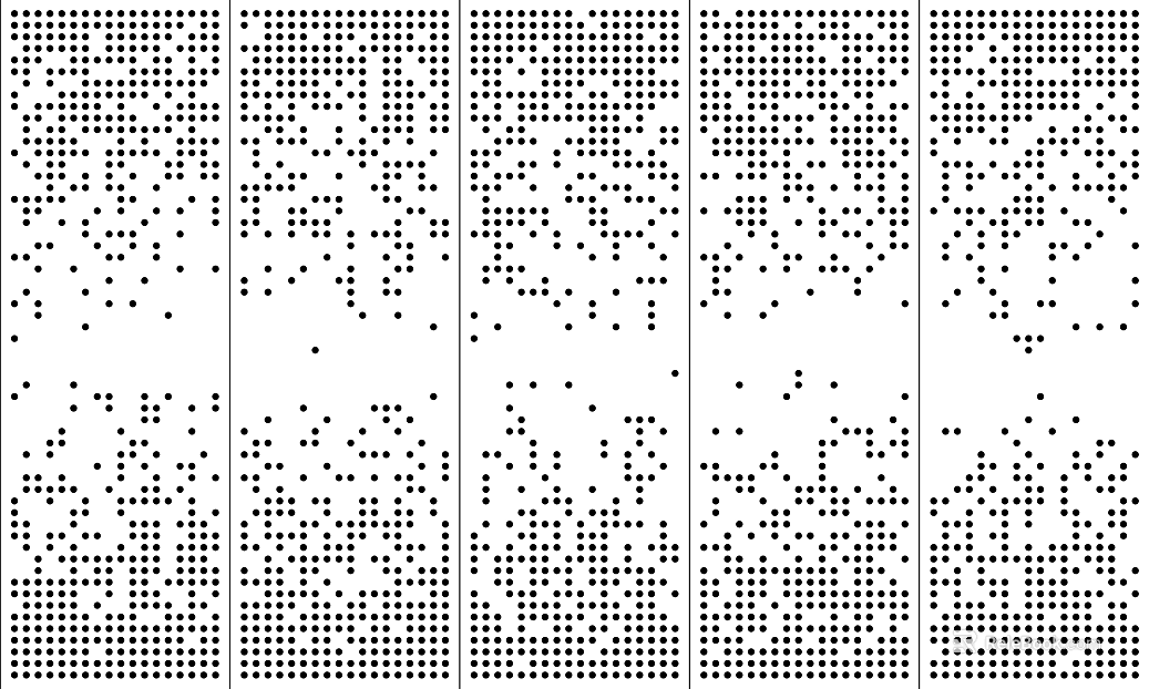 Perforated metal plate with gradient perforated plate texture