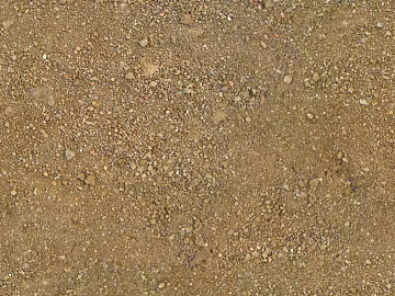 Soil texture (ID:ffach750406)