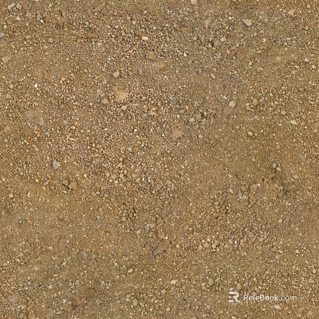 Soil texture