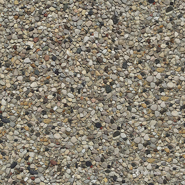 Gravel texture