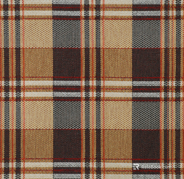 Plaid texture