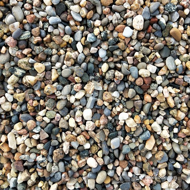 Gravel texture
