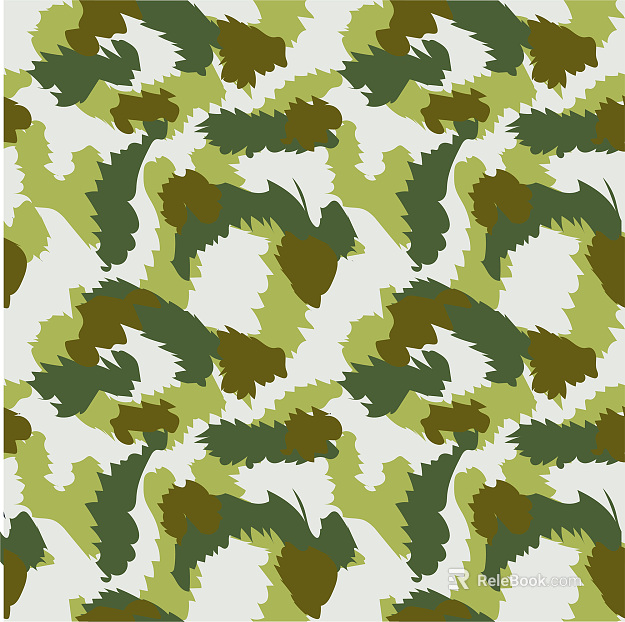Camouflage texture