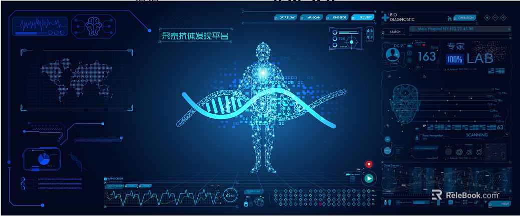 Screen material texture