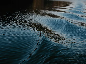 Water pattern texture (ID:ffabg70147)