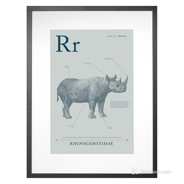 Animal painting texture