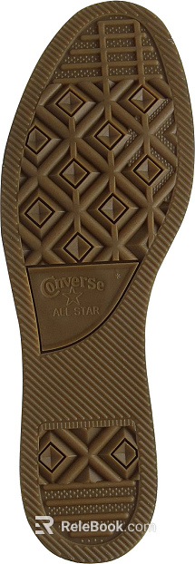 Rubber sole texture