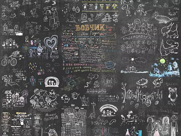 blackboard painting texture (ID:ffagg64454)