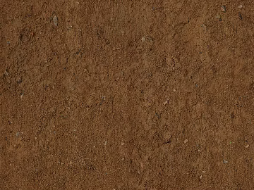 Soil texture (ID:ffach958940)