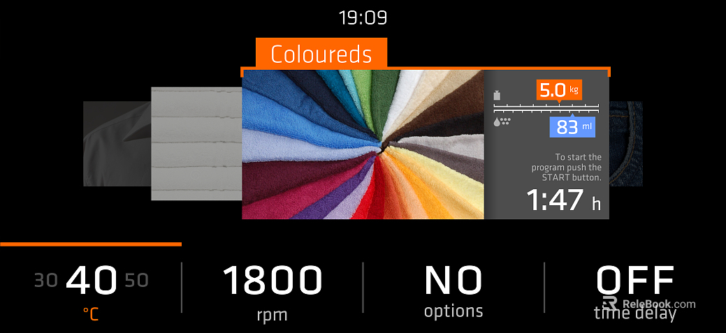 Screen material texture