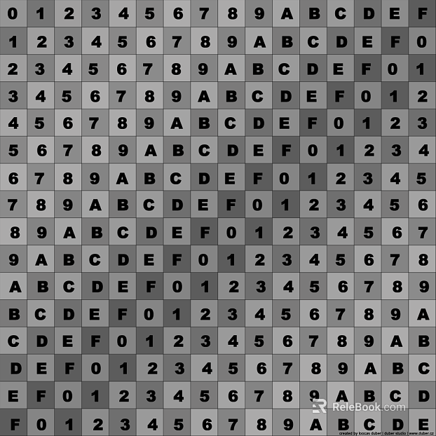 Font Wallpaper texture