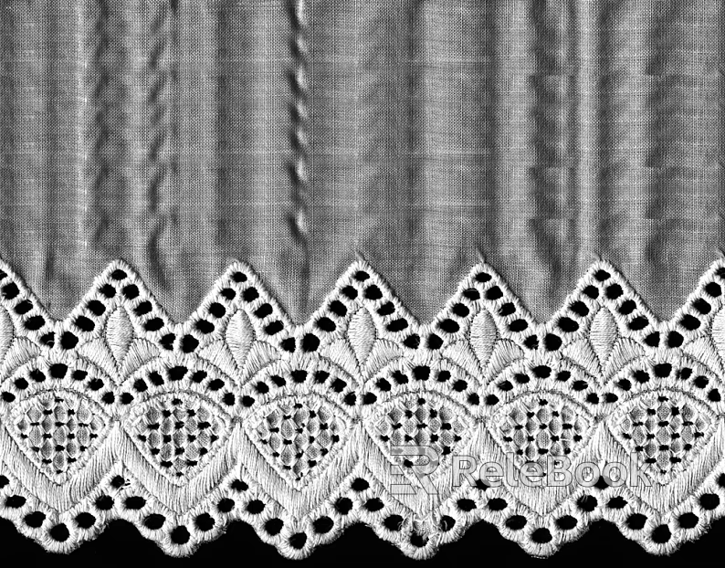 Lace texture