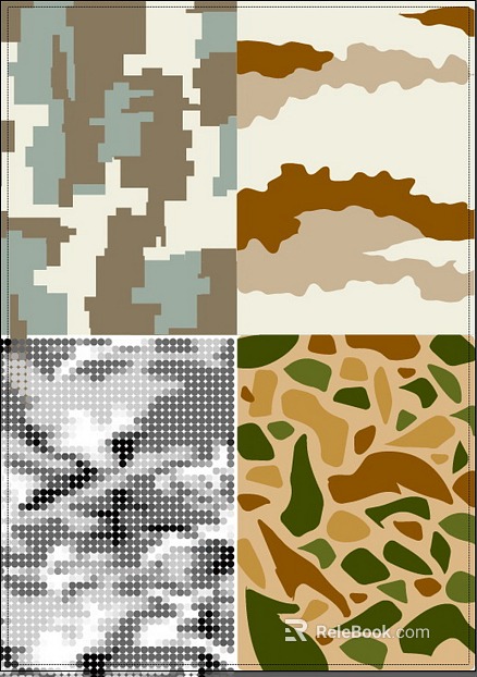 Camouflage texture