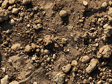 Soil texture (ID:ffach923646)
