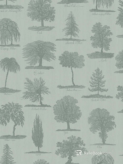 plant pattern texture