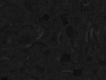 Black Art Textured Paint Wall Coating texture (ID:ffaeh514394)