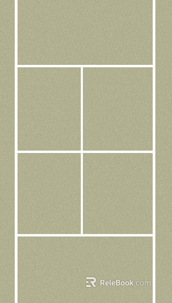 Ground texture