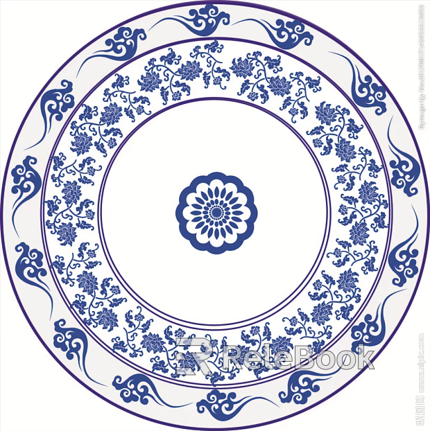 Plate texture