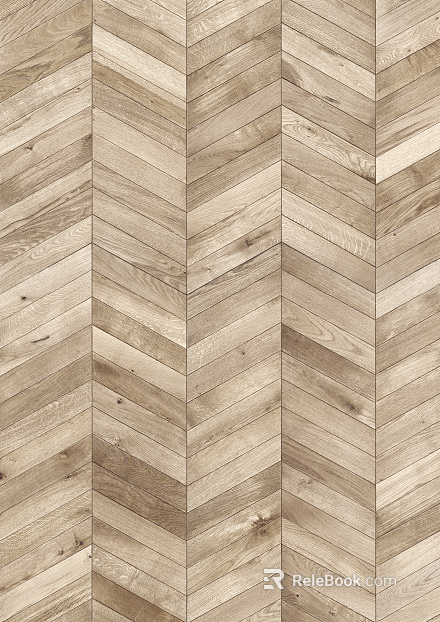 Wood Flooring texture
