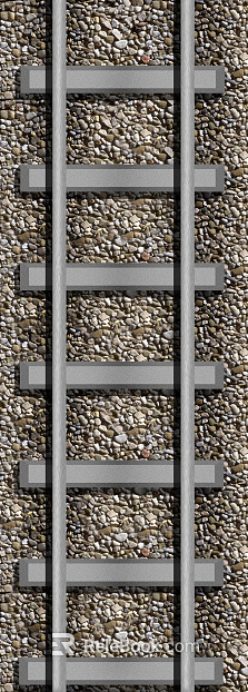 Orbit texture