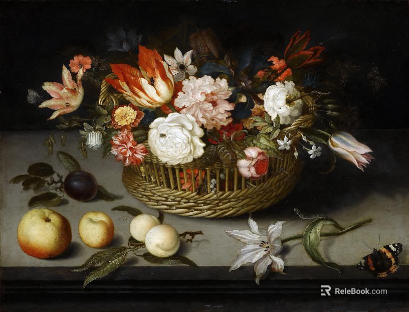 Plant painting texture