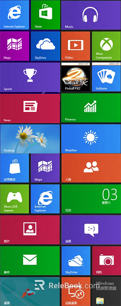 Screen material texture