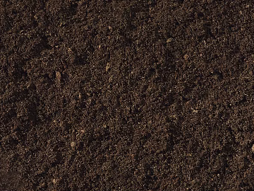 Soil texture (ID:ffaag15888)