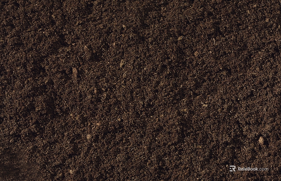 Soil texture
