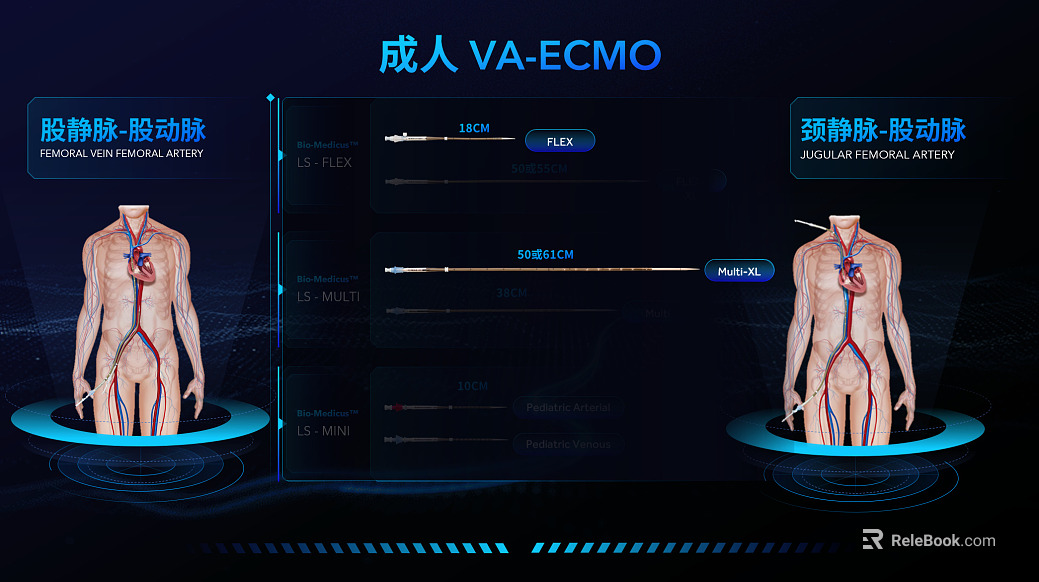 Screen material texture