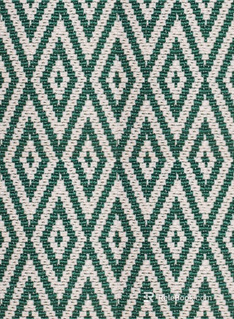 Cloth texture