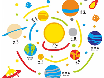 Children's Wallpaper texture (ID:ffajg49231)
