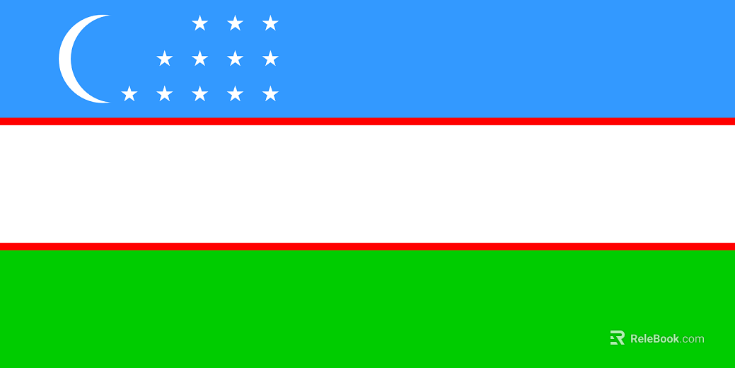 geometric line texture