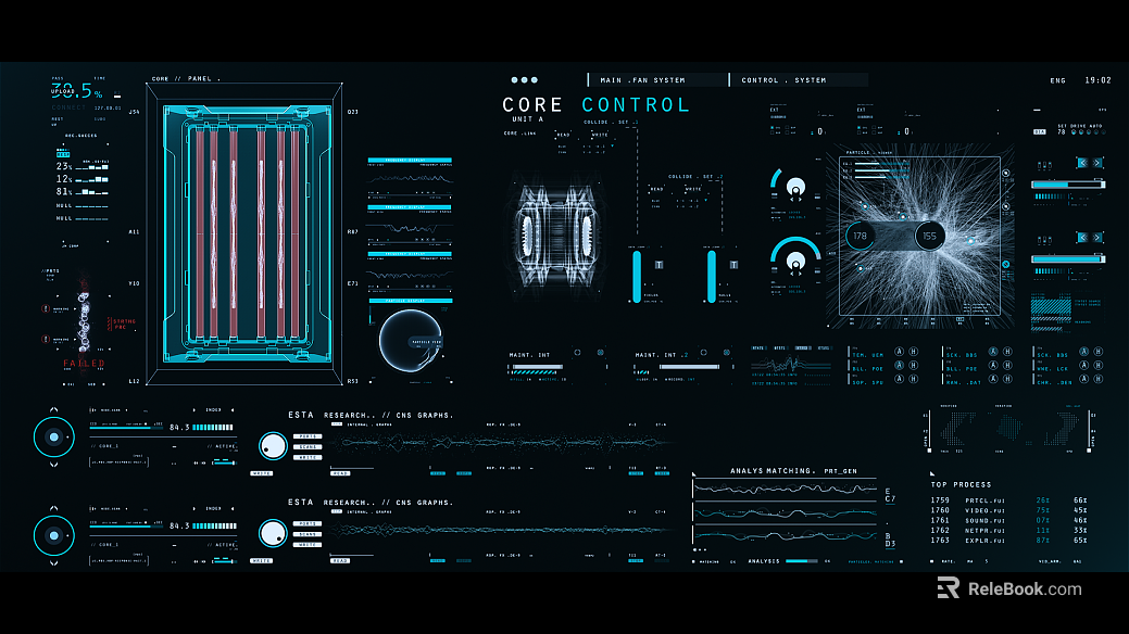 Screen material texture