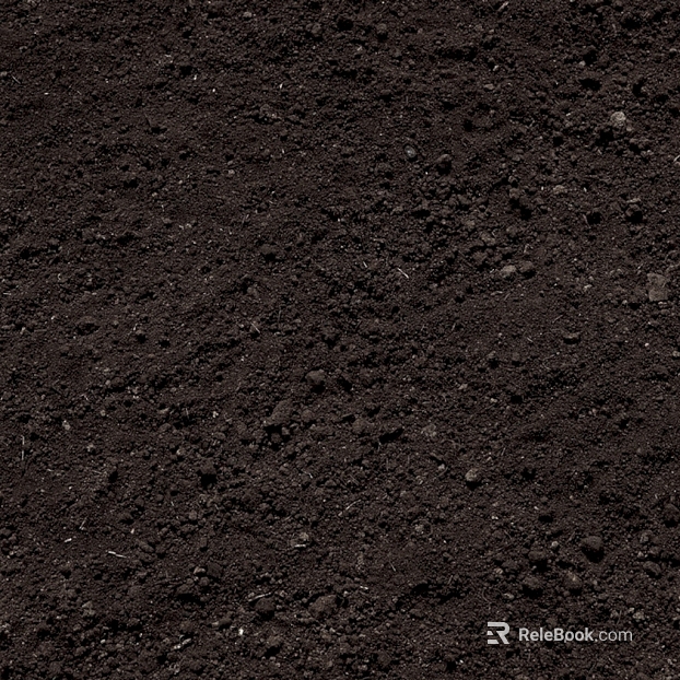 Soil texture