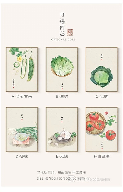 Plant painting texture