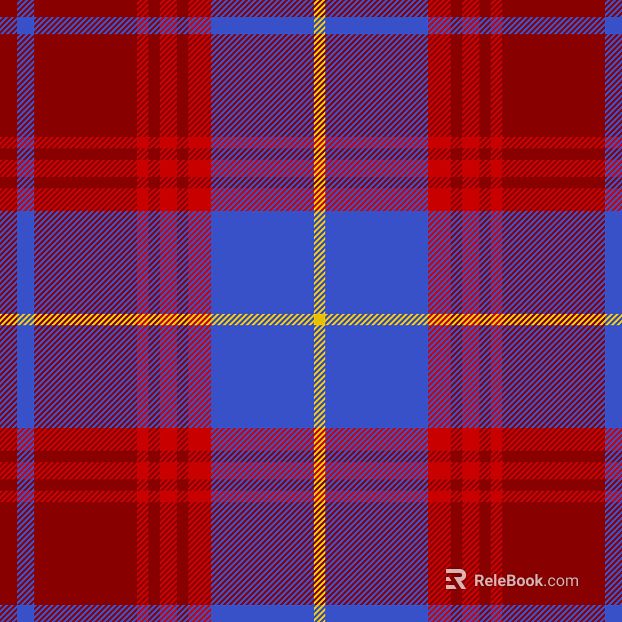 Scottish tartan fabric texture