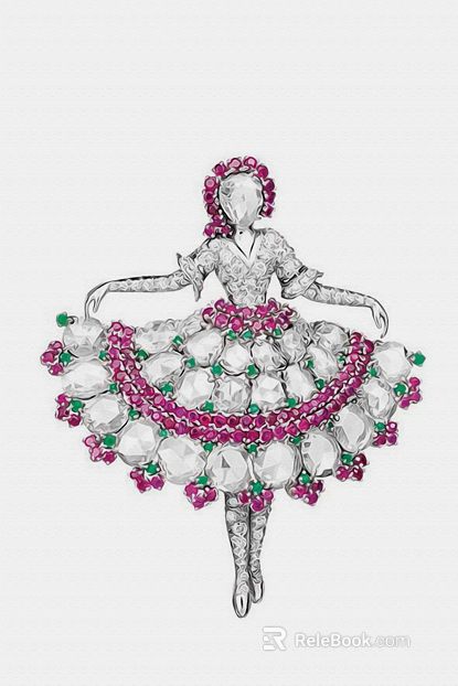 figure painting texture